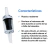 VALVULA ANTIRRETORNO CO2 - 0800 Grow