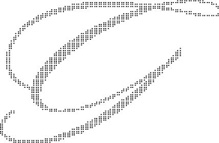 Garments
