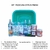 Kit Pedicura y Manicura Citrus Fresh con Tina - comprar en línea
