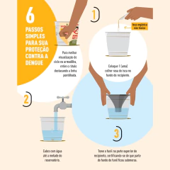 Armadilha para Mosquito da Dengue NUTRIPLAN - loja online