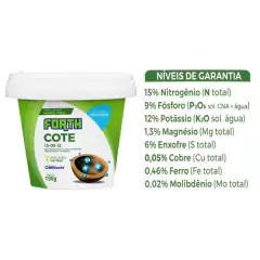 Fertilizante COTE NPK 15-09-12+ Micronutrientes (150g) FORTH
