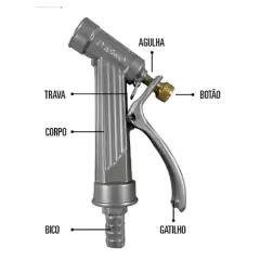 Kit Esguicho Tradicional de Metal (Completo) GARDEN - comprar online