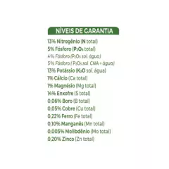 Fertilizante Adubo para Jardim (10kg) FORTH - comprar online