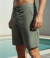 BERMUDAS