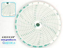 Papel Circular GRAFICADOR CIRCULAR 6 X 3/4 X 3/8″ – PAQUETE CON 100 PIEZAS - 96907