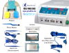 ELECTROCAUTERIO / Electrobisturi EB03 de la Marca Heal Force - comprar en línea
