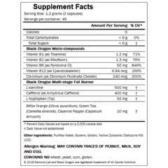 Informações nutricionais do Termogênico Black Dragon da Demons Lab, apresentando compostos, vitaminas e ingredientes.
