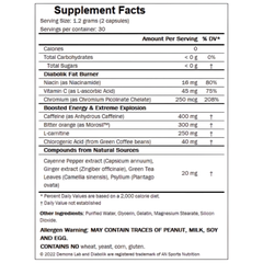 Tabela nutricional do Termogênico Diabolik - 60 Cápsulas da Demons Lab, mostrando informações sobre calorias, ingredientes e suas quantidades.