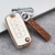 Protetor de Chaves Luxo Para JEEP - comprar online