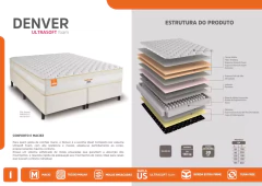 Colchão Inducol Denver- Tamanho Solteiro Americano na internet