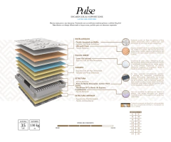Colchão King Koil Pulse - Tamanho Queen - comprar online