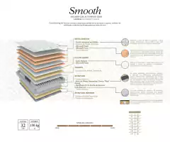Colchão King Koil Smooth - Tamanho Solteiro Americano na internet