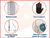 Imagen de Percha Calidad Cromo Mate 3 Ganchos Alce
