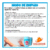 Adhesivo Vinilico M-111 Maderplast - comprar online
