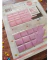 Set Placas Acetato Big Candy Y Barras De Chocolate Drip - Dolcre