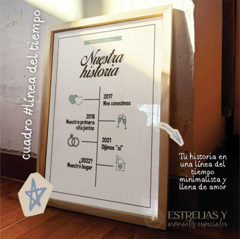 Cuadro línea del tiempo (minimalista) - comprar online