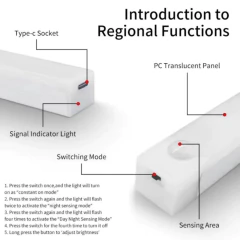 X1 Listones Sensor Movimiento Luz Led Recargable Usb Imán - comprar online