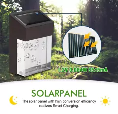 Farol Solar Aplique Led Con Sensor De Movimiento Exterior - tienda online