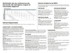 Documento informativo sobre la tintura Evolution In The Color de Alfaparf Milano, que detalla volúmenes de peróxido de hidrógeno y categorías de coloración.