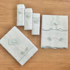 Kit Maternidade Coordenado