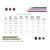 Cable Unipolar Kalop Normalizado 2.5mm X50 Metros C5
