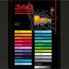 Kit Mini 360: 6 Aerosoles Mini Mate + 1 Chorreador kriminal + 5 Caps + 20 stickers hello my name is en internet