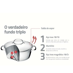 Jogo de Panelas Tramontina Allegra Com Pegador e Colher 9Pçs - loja online