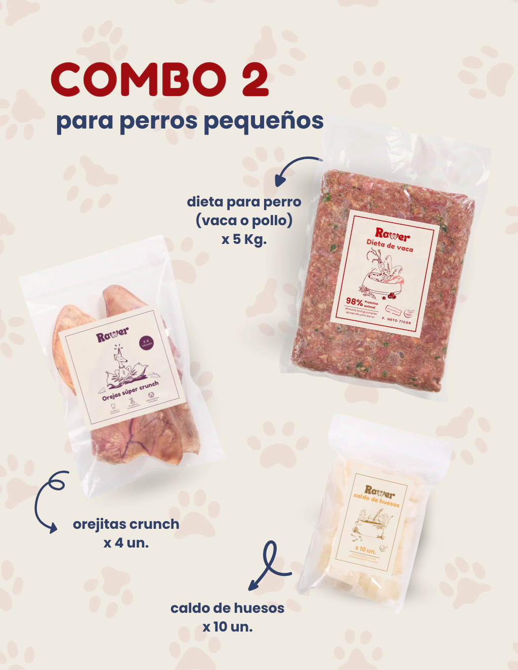 COMBO 2 (Para perros chicos)