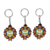 Chaveiro Espírito Santo - R2919 - comprar online