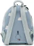Mini Backpack Eeyore Loungefly en internet