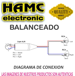 Cable Canon Xlr Hembra Balanceado a dos Rca Macho Modelo HC-88B Por 2 mts - tienda online