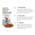 Evolution Coffee 220g - comprar online