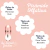 Perfume Inspiração Importado 232 Rosé 15mL - comprar online