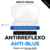 MULTIFOCAL FREE FORM TOP ID - 1.56 + ANTI-BLUE + ANTIREFLEXO