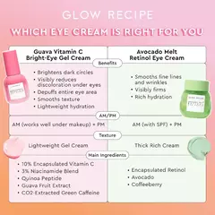 *PREORDEN* Glow Recipe Avocado Fine Line Eye Cream with Retinol - Maw Maw Beauty