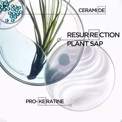 *PREORDEN* Kérastase Resistance Heat Protectant Leave-In Styling Cream for Damaged Hair