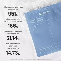 Imagen de *PREORDEN* Biodance Hydro Cera-nol Real Deep Mask 4 pack