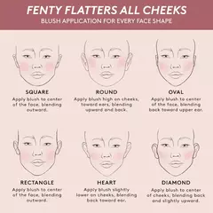 *PREORDEN* Fenty Beauty Cheeks Suede WP Powder Blush - comprar en línea