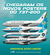 Carrusel Art In Profiles - Os melhores Posters de Aviação