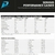 Hipercalórico Serious Performance Gainer 3kg Performance Nutrition - loja online