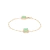 Pulseira esmeralda colombiana - comprar online