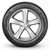 PNEU GOODYEAR ARO 15 DIRECTION SPORT 195/60R15 88V SL - comprar online