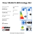FICHA TÉCNICA - Pneu 185/65r15 88h Ecology Xbri
