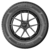 Perfil do PNEU GOODYEAR ARO 15 DIRECTION SPORT 2 195/65R15 91V