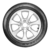 Perfil do PNEU GOODYEAR ARO 15 EFFICIENTGRIP PERFORMANCE 195/60R15 88V SL