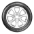 Perfil do JOGO 2 PNEUS GOODYEAR ARO 14 EFFICIENTGRIP PERFORMANCE 175/70R14 88T XL