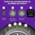 Como escolher o meu pneu certo? JOGO 4 PNEUS GOODYEAR DIRECTION SPORT 2 185/60R15 88H XL