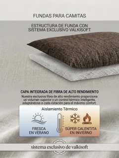 FUNDAS “CAMA CUEVA ALPHA” - T. 1 - ( CON MANTA INTEGRADA) en internet