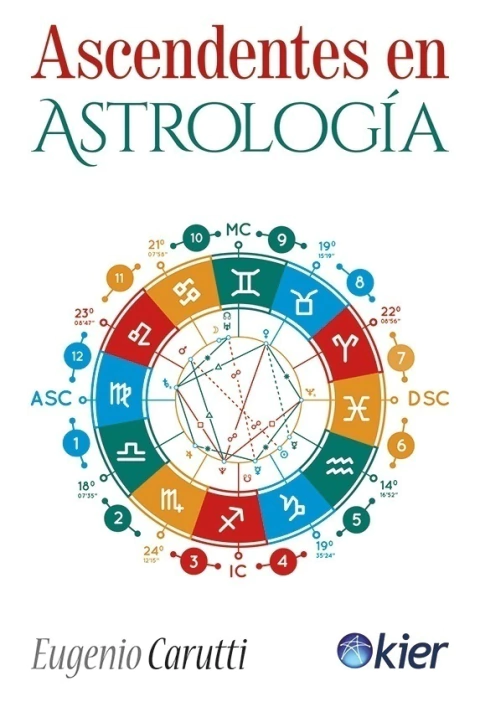 Ascendentes en astrología