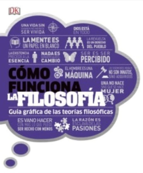 Cómo funciona la filosofía